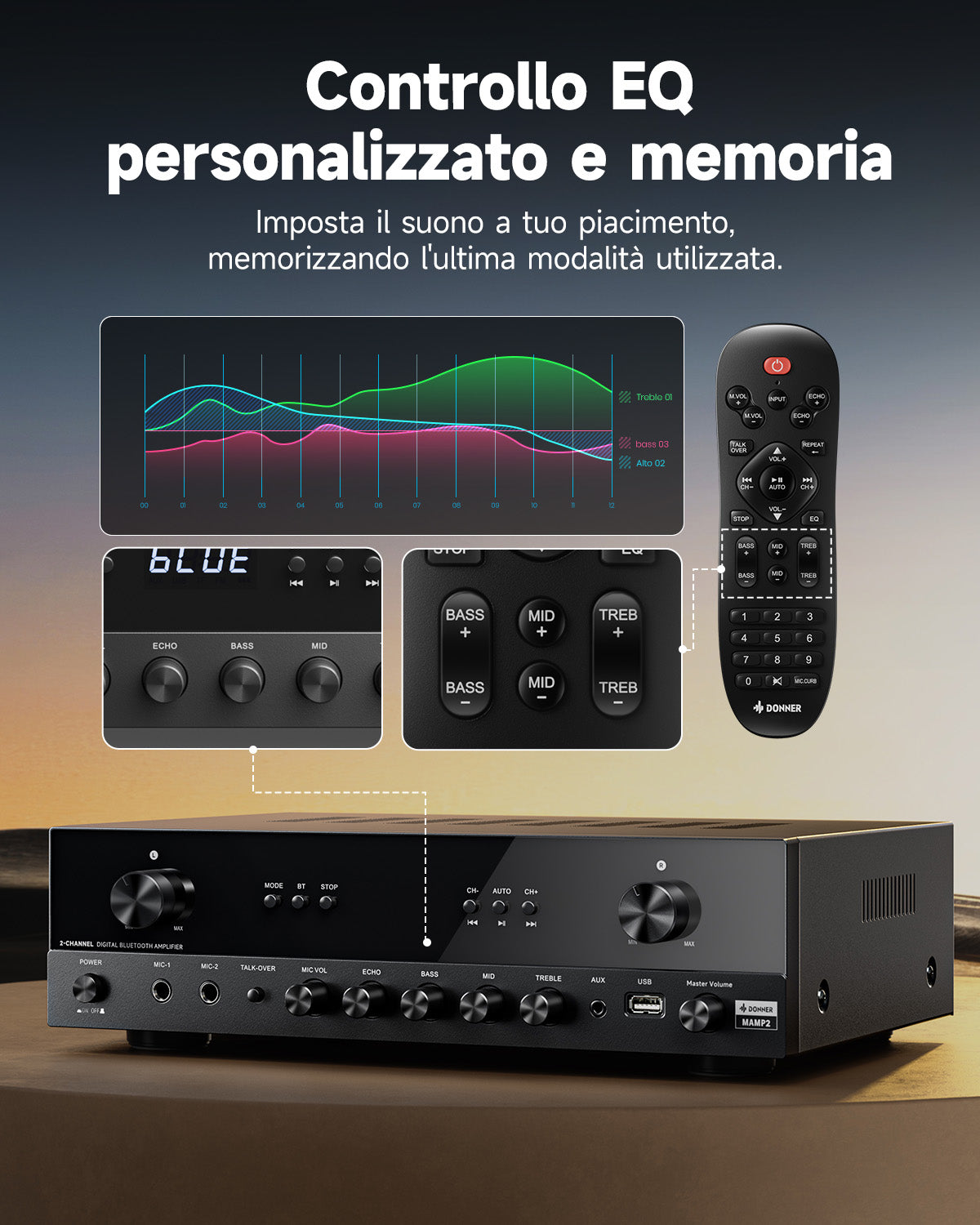 Donner MAMP2 Potente amplificatore a 2 canali