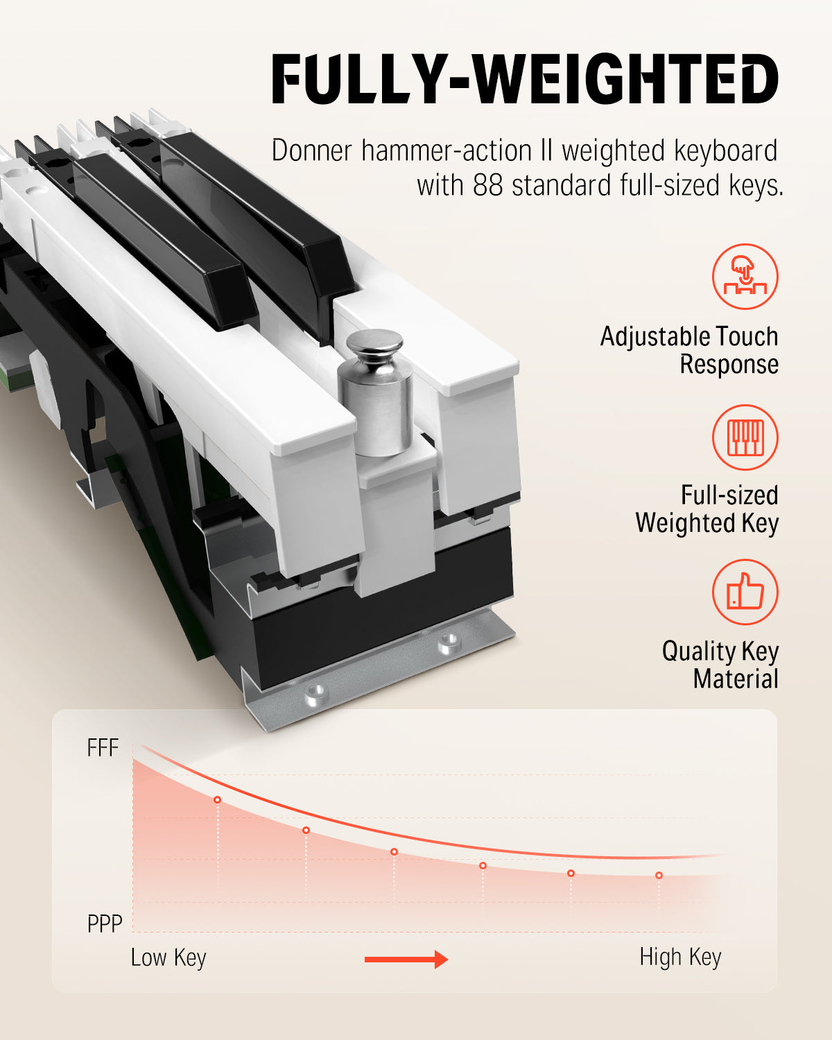 Donner DDP-80 tastiera fully weighted in legno