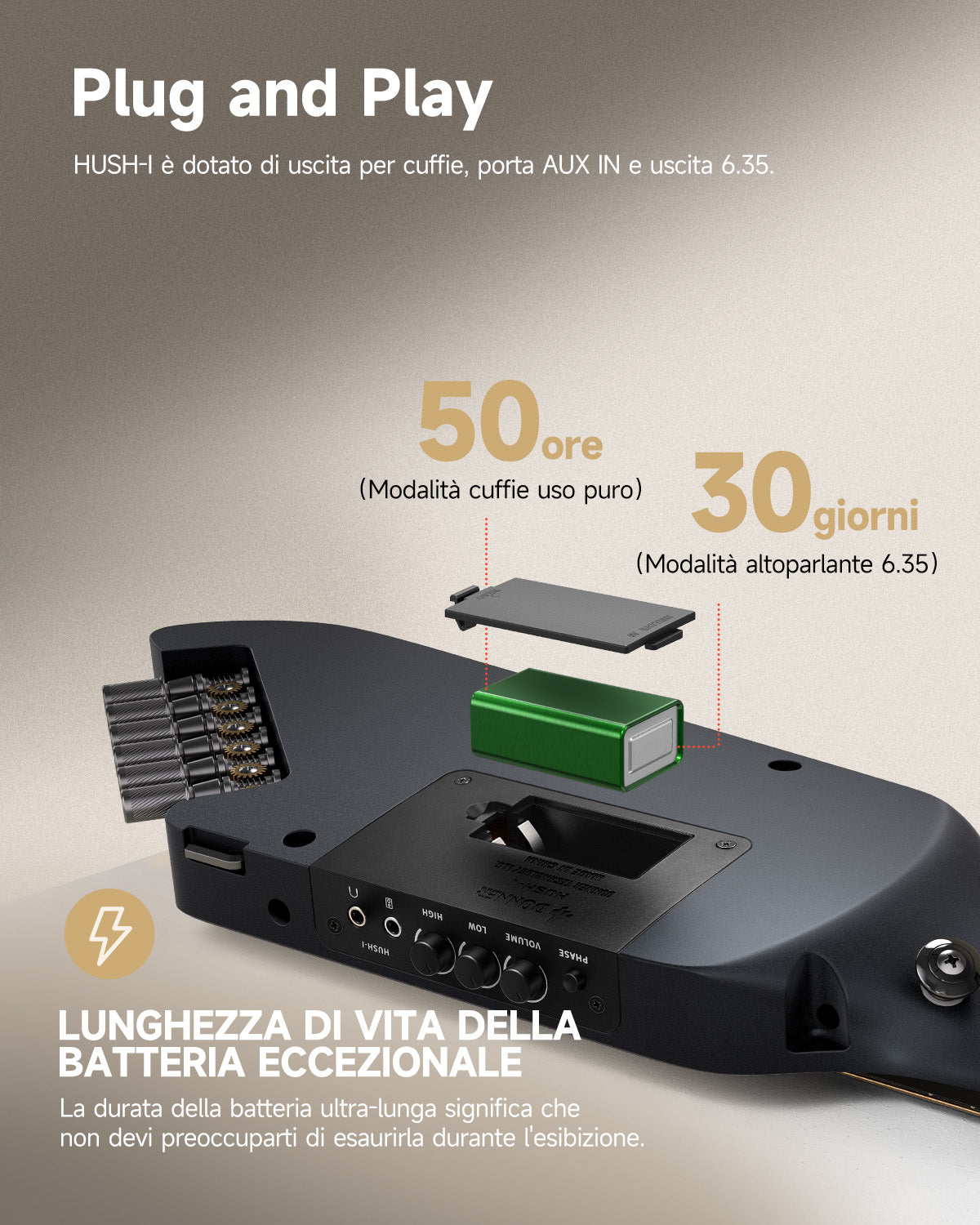 Donner HUSH™ I Chitarra da viaggio ultraleggera e portatile-Nero##