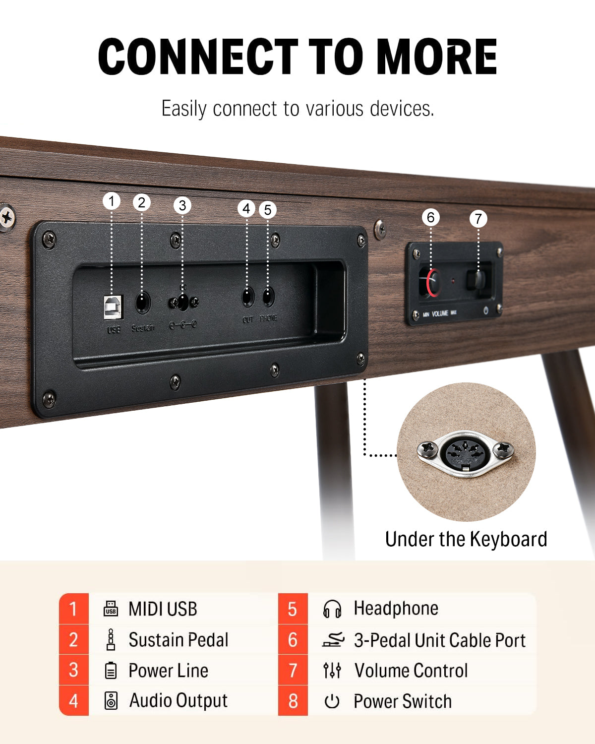 Donner DDP-80 tastiera fully weighted in legno