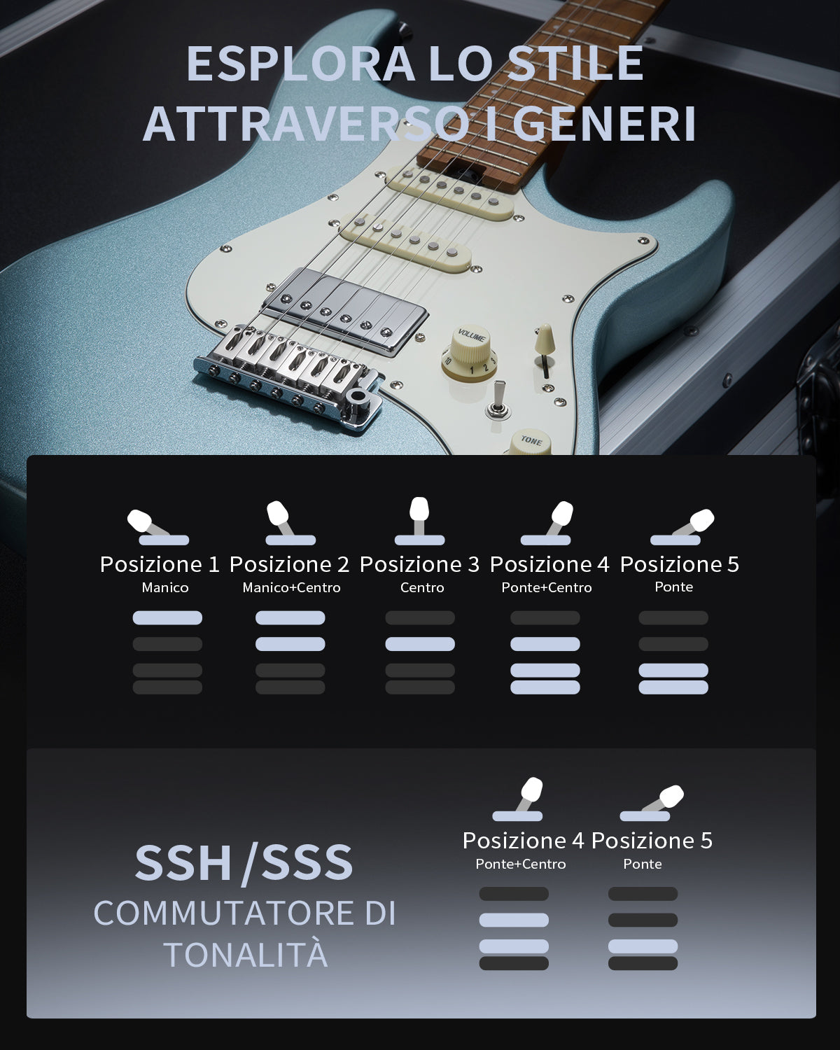 Donner DST-550 Chitarra elettrica ST da 39 pollici con pickup HSS e corpo in pioppo massello a doppio taglio-Blu##