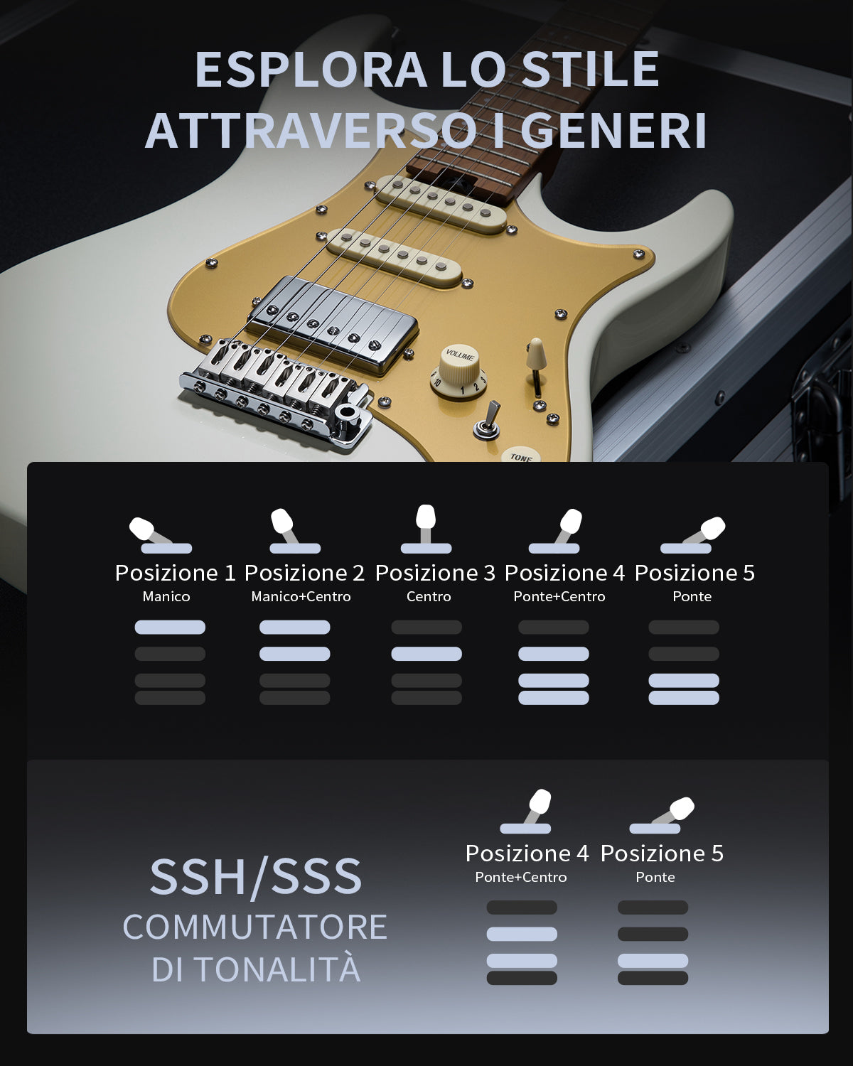 Donner DST-550 Chitarra elettrica ST da 39 pollici con pickup HSS e corpo in pioppo massello a doppio taglio-Bianco##