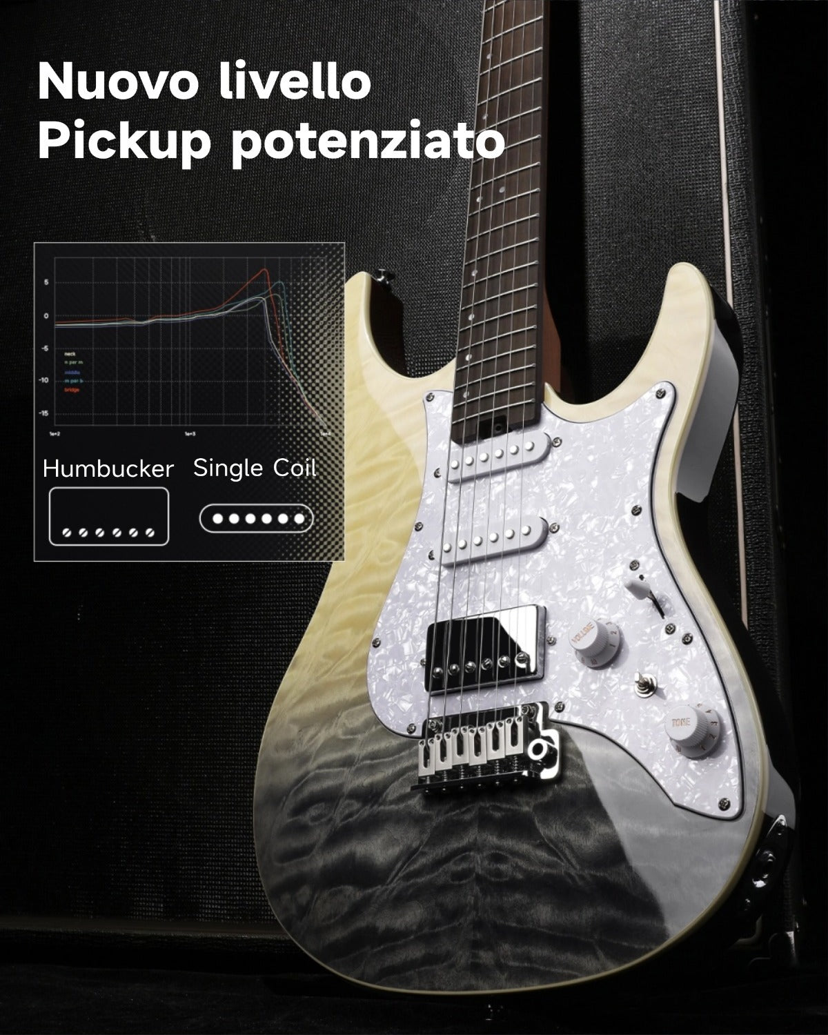 Donner DST-550 Chitarra elettrica-Nero##