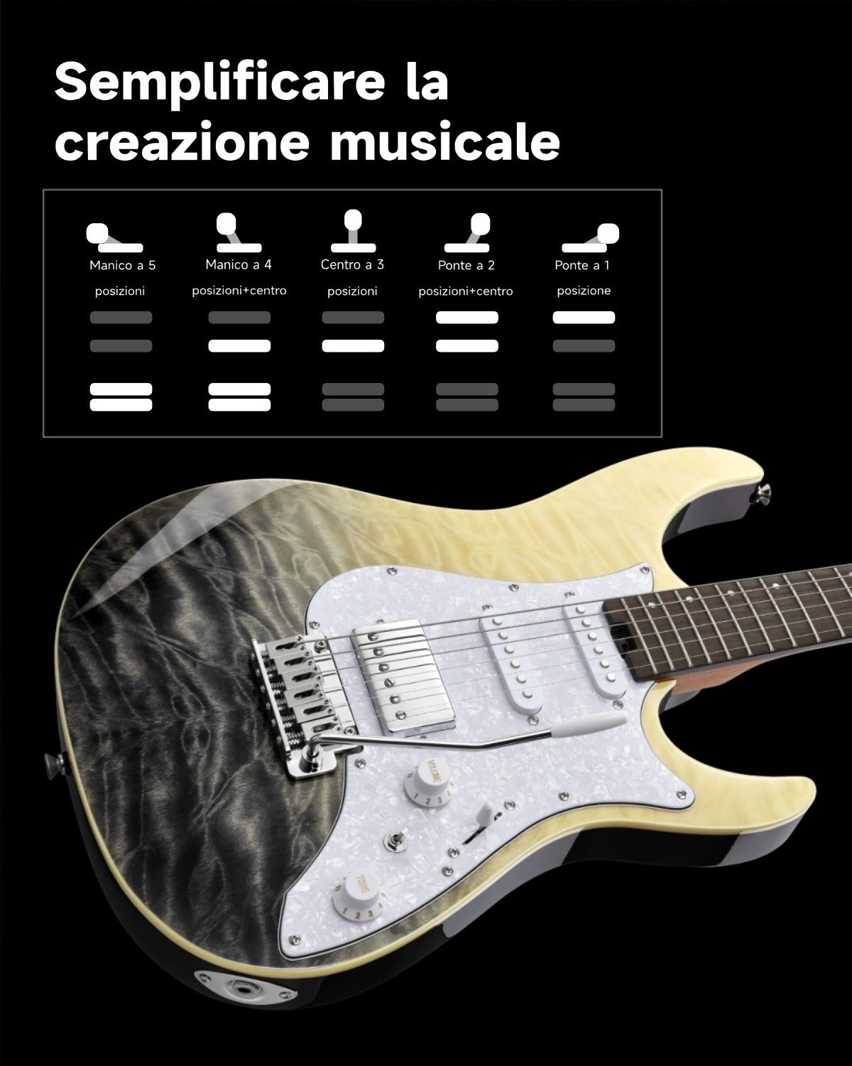 Donner DST-550 Chitarra elettrica-Nero##