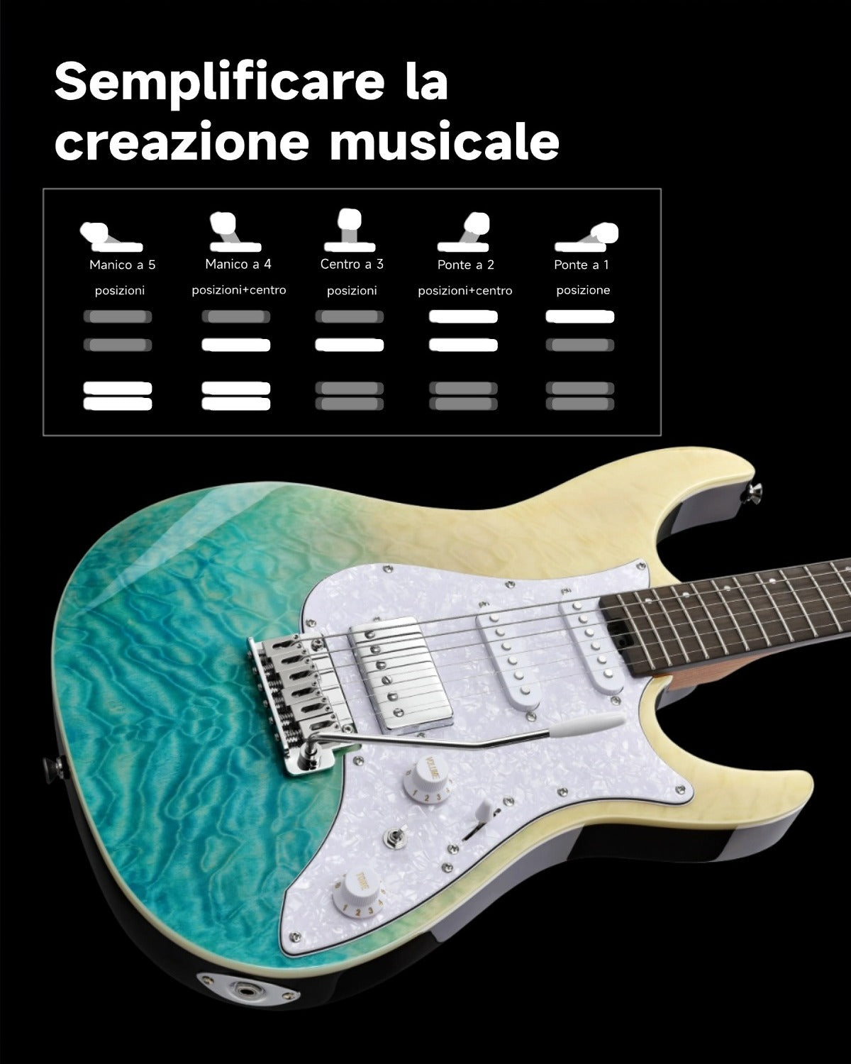 Donner DST-550 Chitarra elettrica-Gradiente blu-giallo##