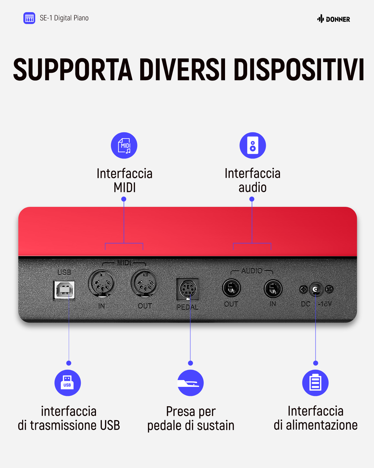 Donner SE-1 piano digitale a 88 tasti con tasti ponderati