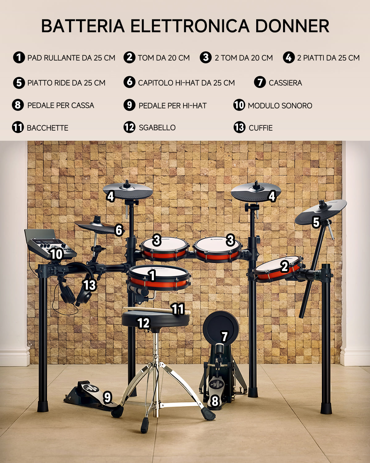 Donner DED-200X batteria elettronica con 5 tamburi 3 e 4 piatti