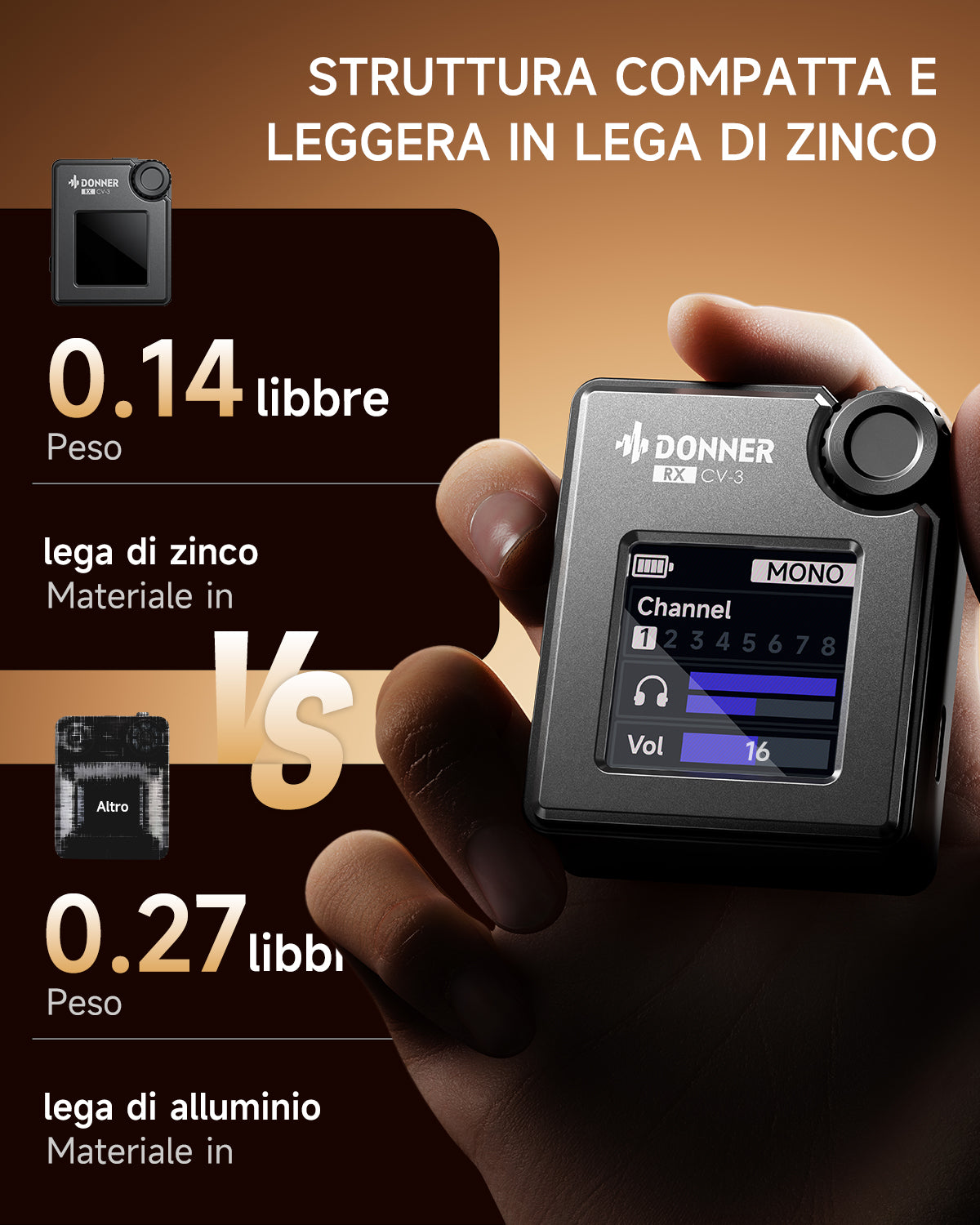 DONNER CV-3 Sistema di monitoraggio in-ear wireless
