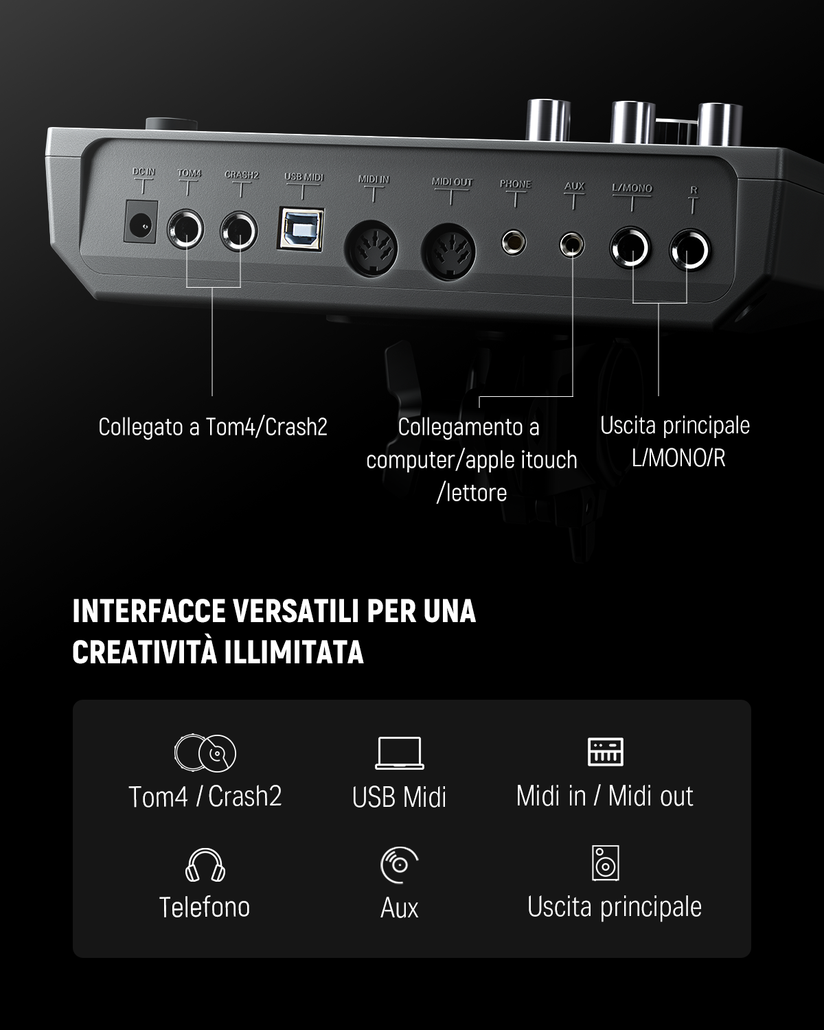 Donner DED-500 Batteria Elettronica