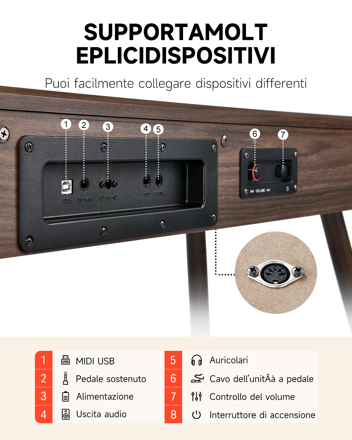 Donner DDP-80 tastiera fully weighted in legno-Noce##