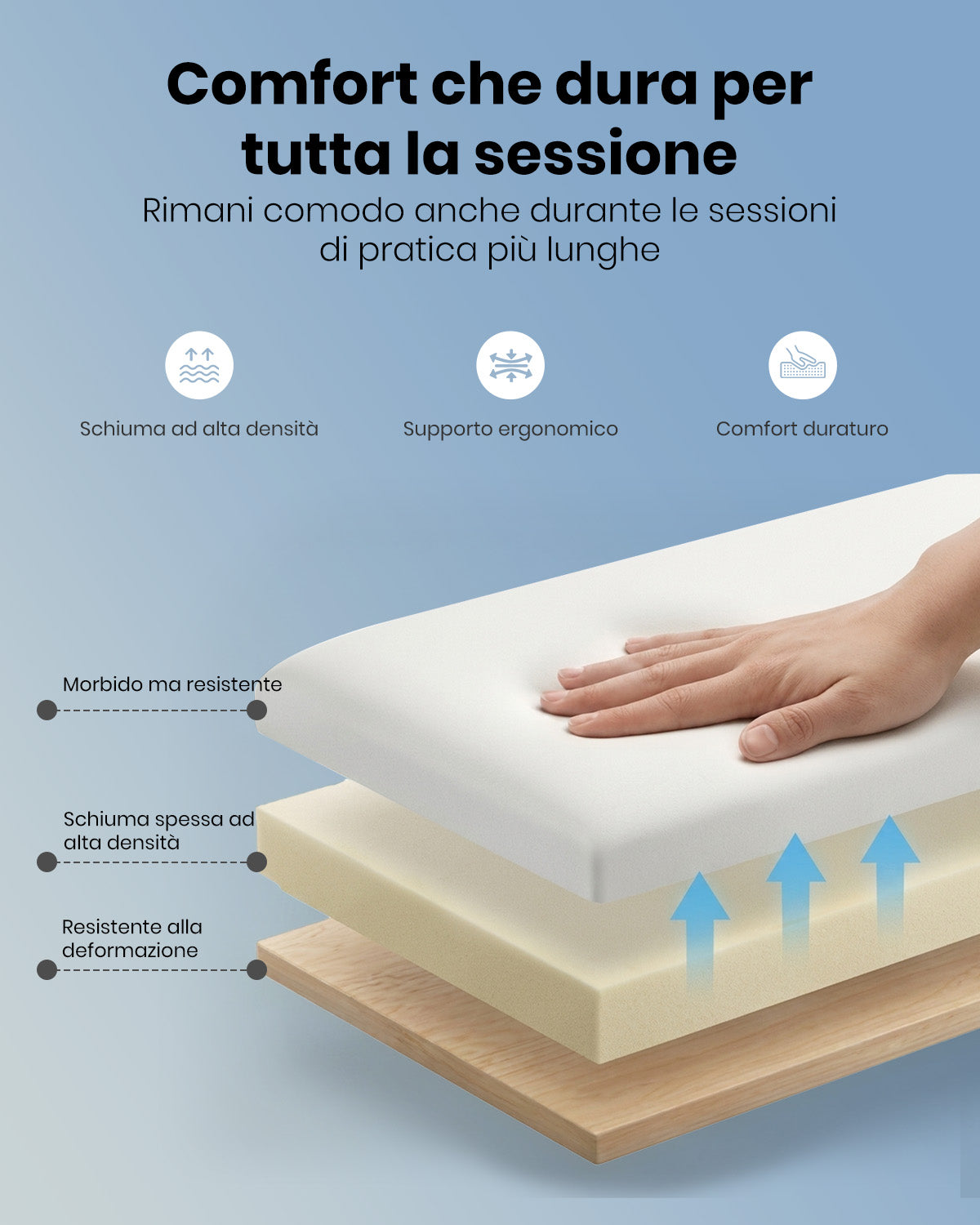 Donner OURA S200 Panchina per pianoforte abbinata