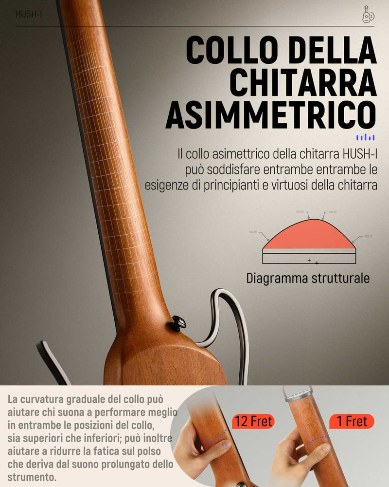 【Scatola aperta】Chitarra Donner HUSH-I