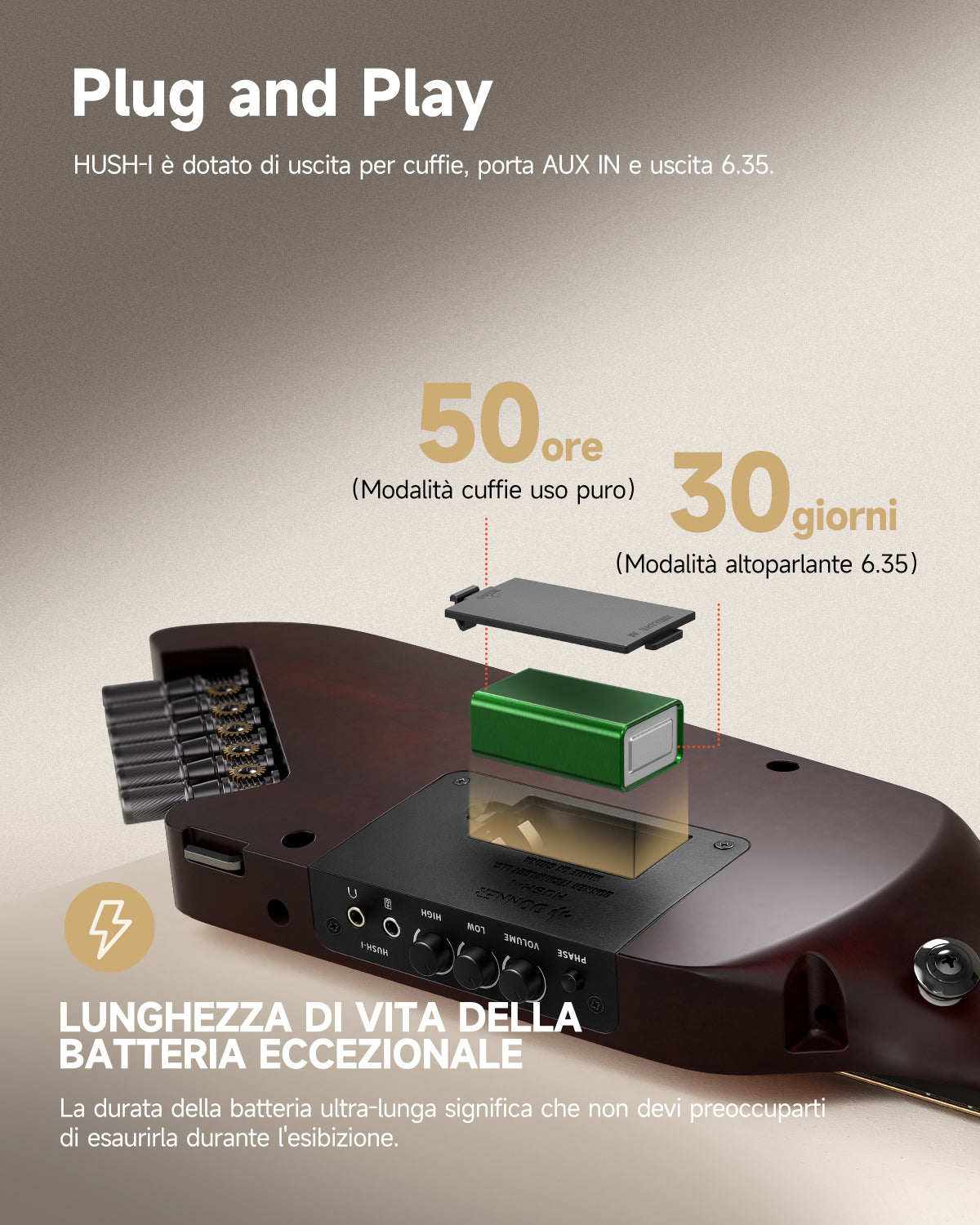 Donner HUSH™ I Chitarra da viaggio ultraleggera e portatile-Sunburst##