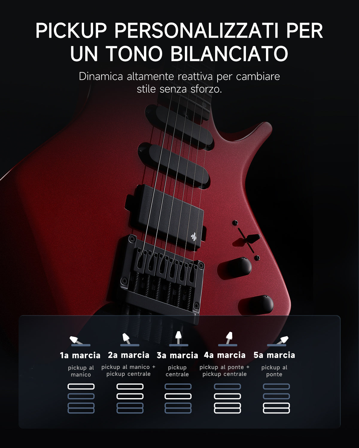 Donner HLX-500 Chitarra elettrica senza paletta【Modello originale NHL-500】