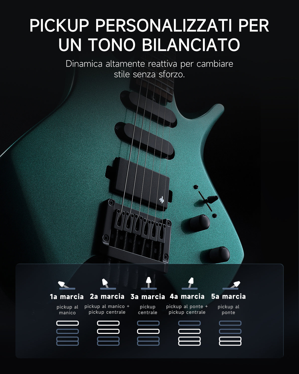 Donner HLX-500 Chitarra elettrica senza paletta【Modello originale NHL-500】
