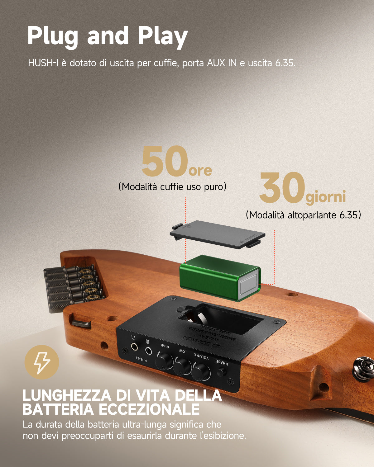 Donner HUSH™ I Chitarra da viaggio ultraleggera e portatile-Mogano##