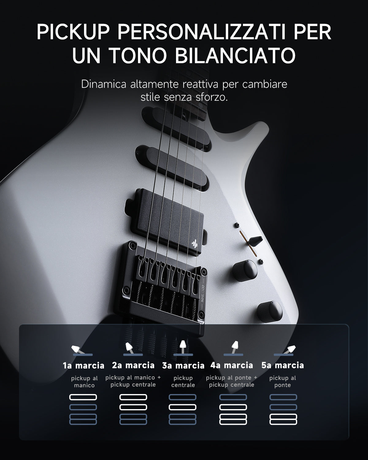 Donner NHL-500 Chitarra elettrica senza paletta-Bianco##