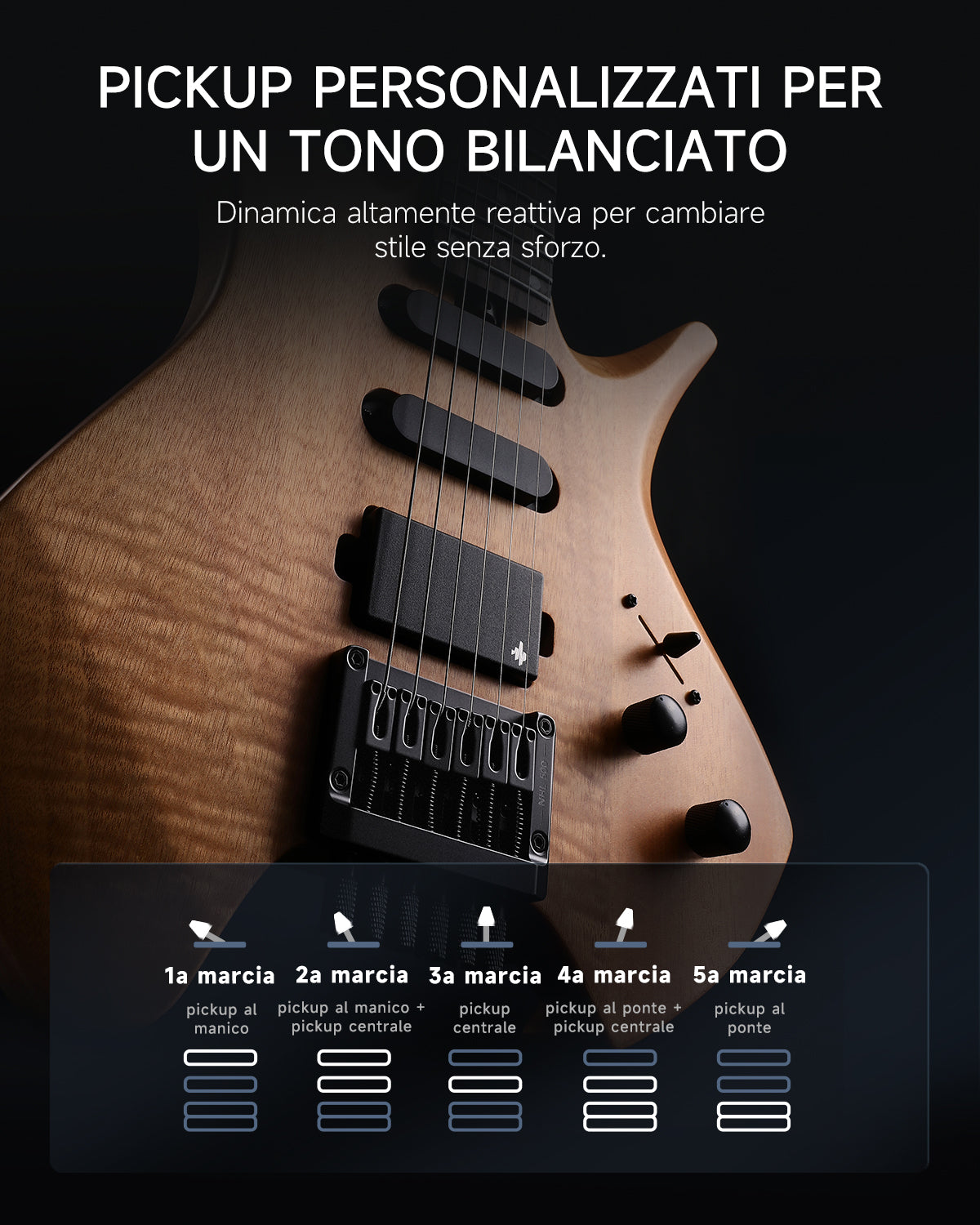 Donner NHL-500 Chitarra elettrica senza paletta-Legno naturale##