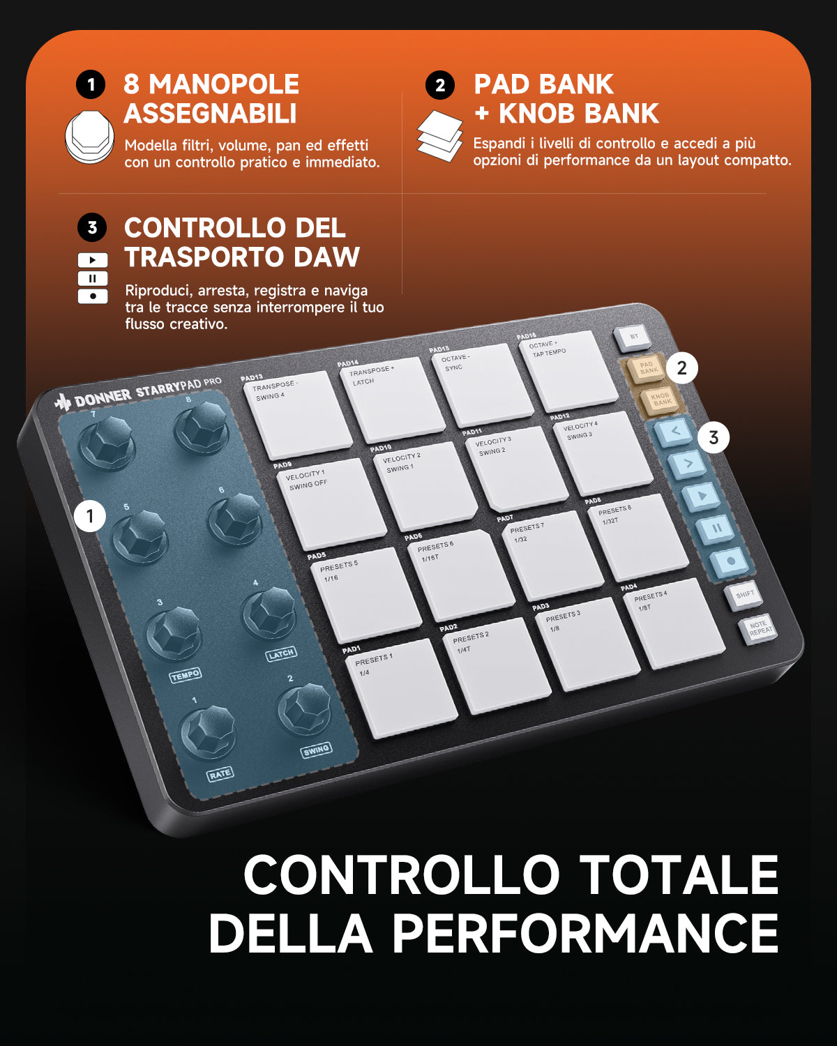 Donner Starrypad Pro MIDI-Controller