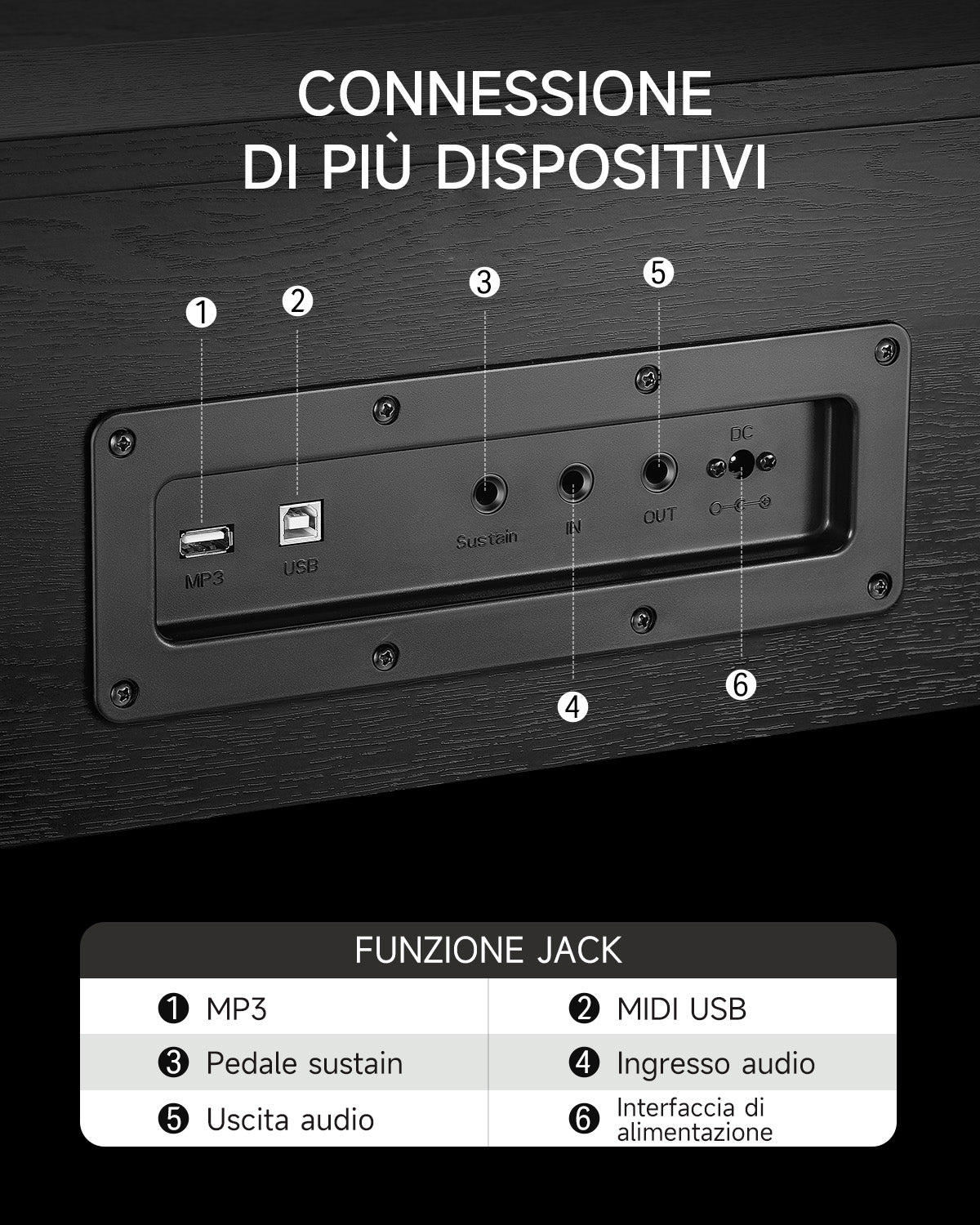 Donner DDP-90 PRO  Pianoforte digitale completamente pesato per uso domestico