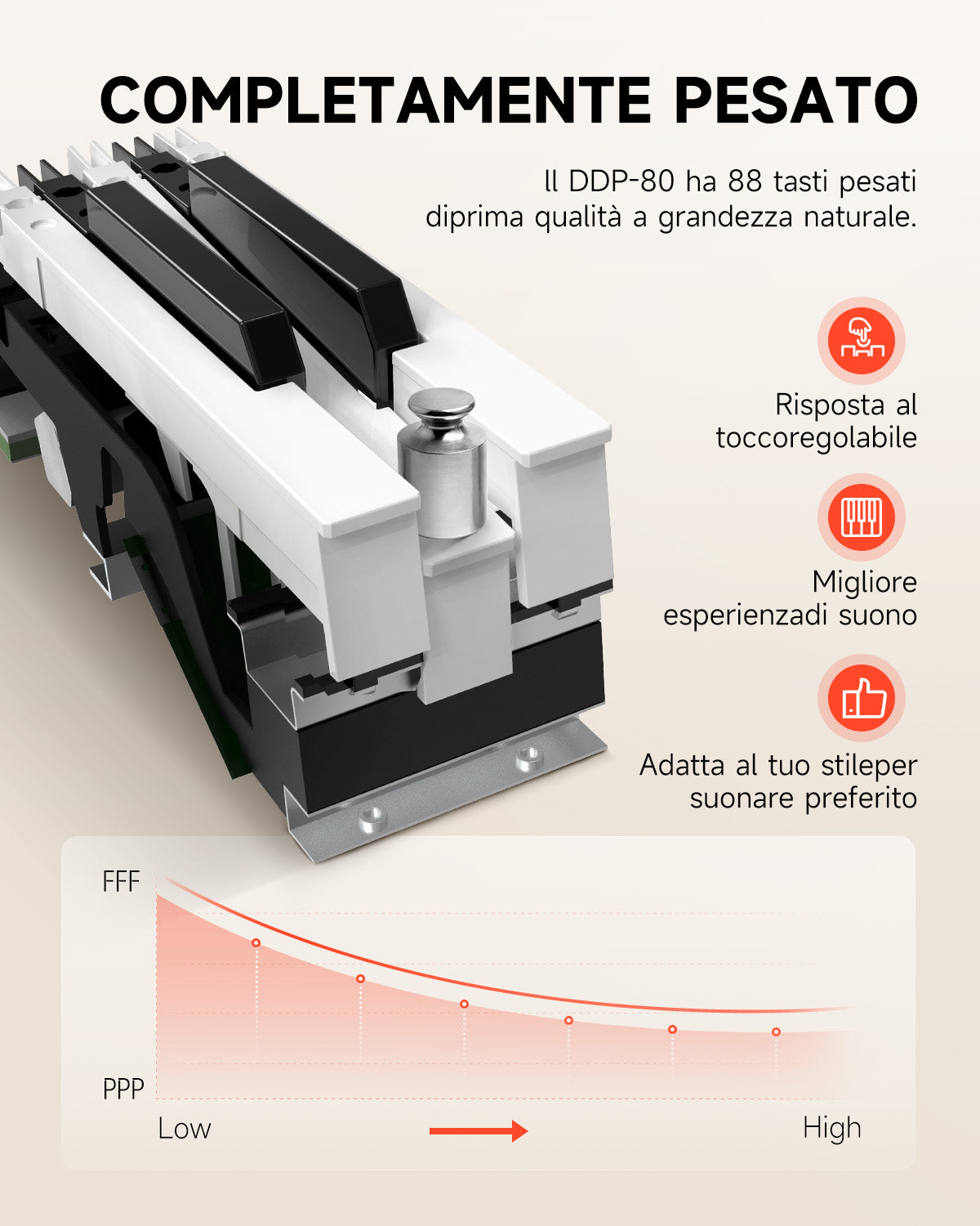Donner DDP-80 tastiera fully weighted in legno-Noce##