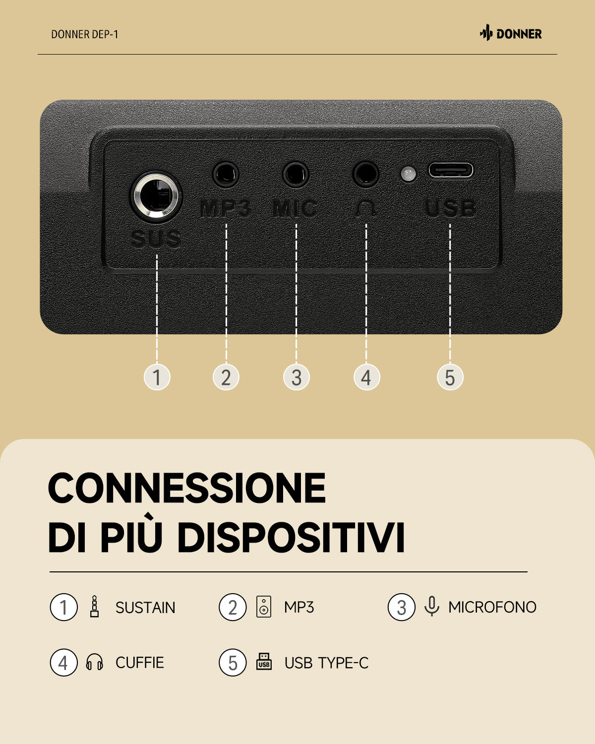 Donner DEP-1 Pianoforte digitale per principianti