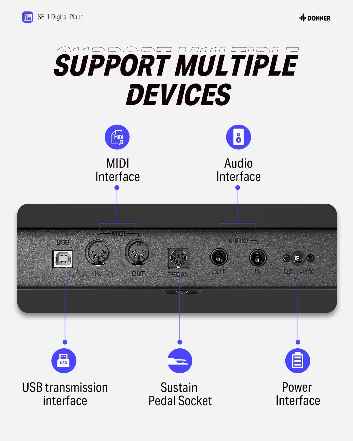 Donner SE-1 piano digitale a 88 tasti con tasti ponderati