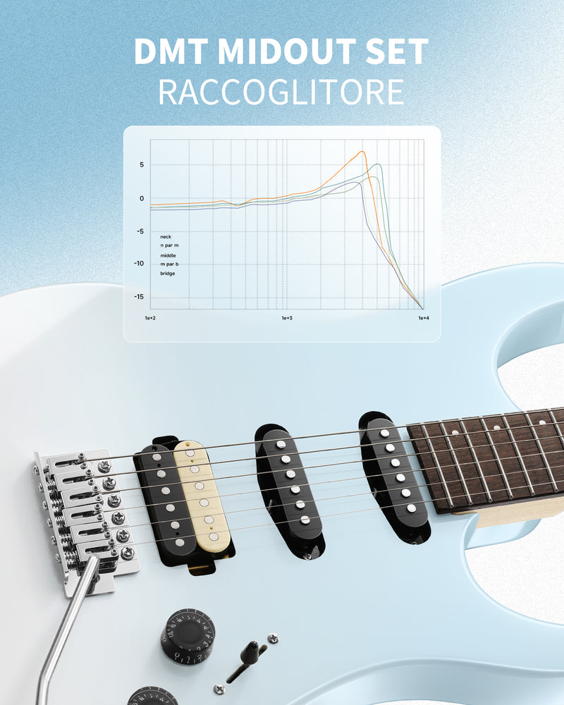 Donner DMT-66 Chitarra elettrica con bobina singola in ceramica