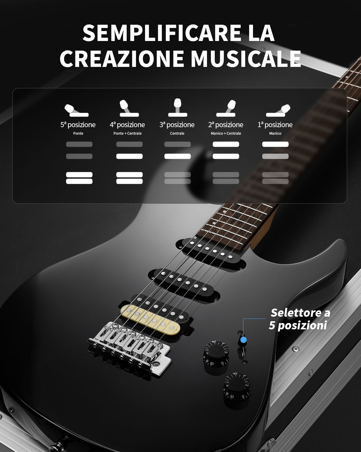 Chitarra Elettrica Pickup Un Set Di Pickup Per Chitarra Elettrica A Doppia Bobina Humbucker Viola (Color : Neck Pickup - Foto 5