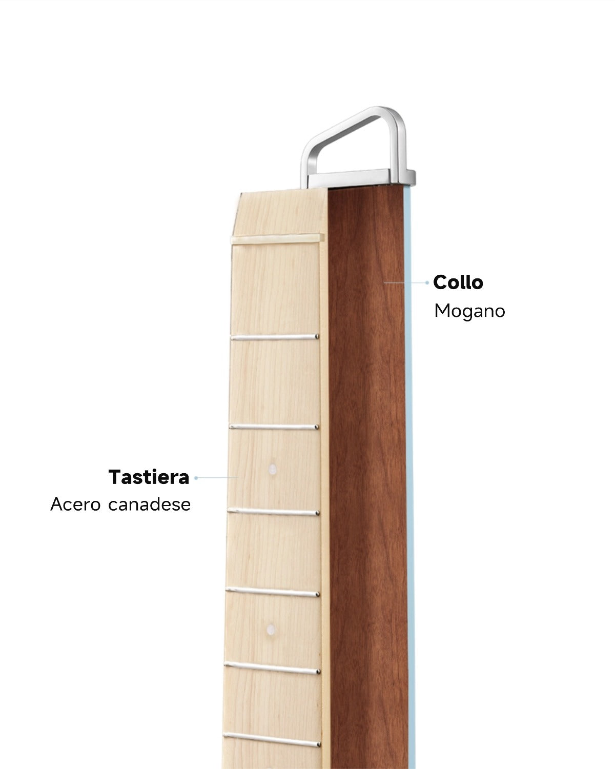 Donner HUSH™ I PRO Chitarra da viaggio-Azzurro Hawaii##