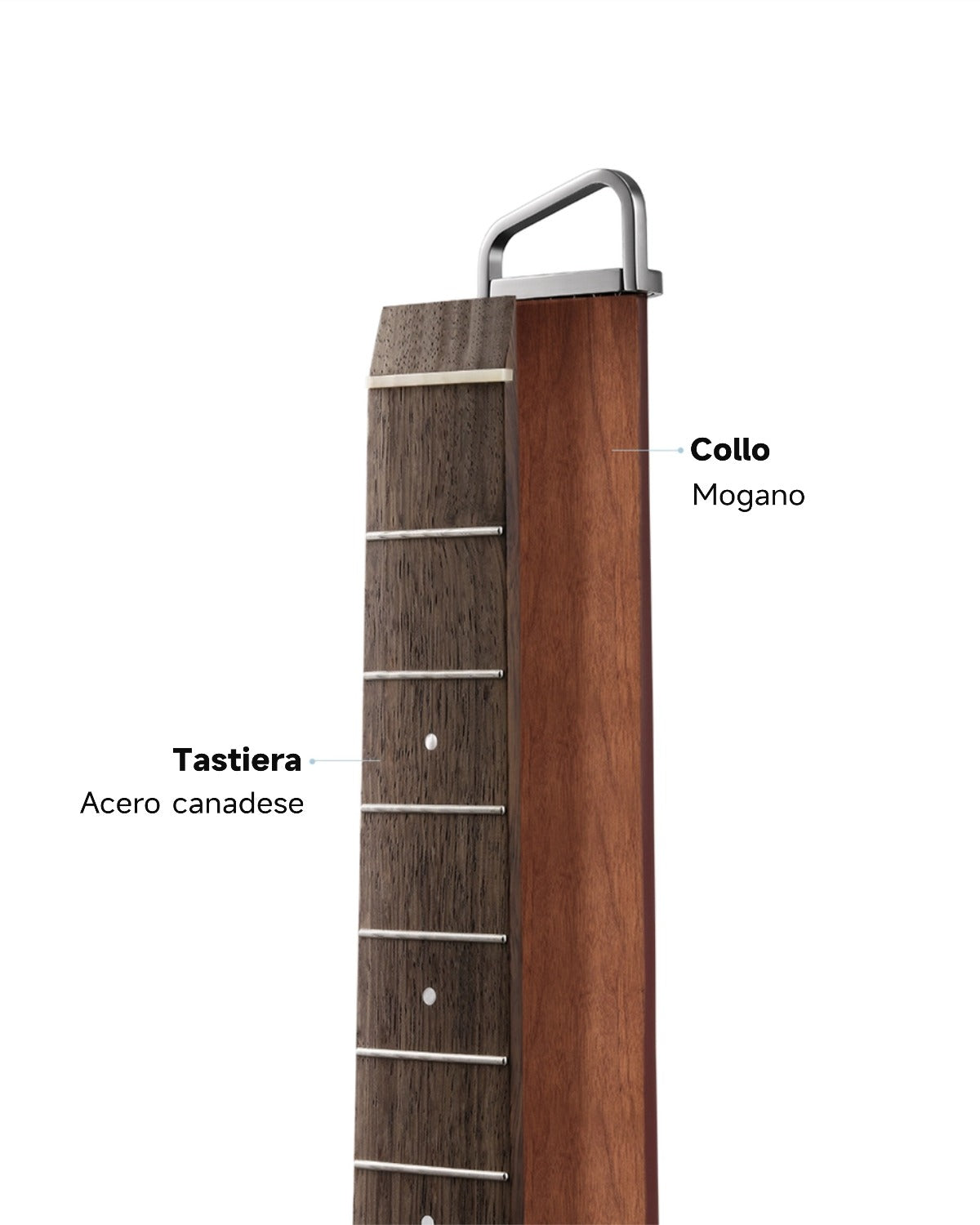 Donner HUSH-I Pro Chitarra Modalità di suono multiple Chitarra da viaggio-Gradiente Maillard##