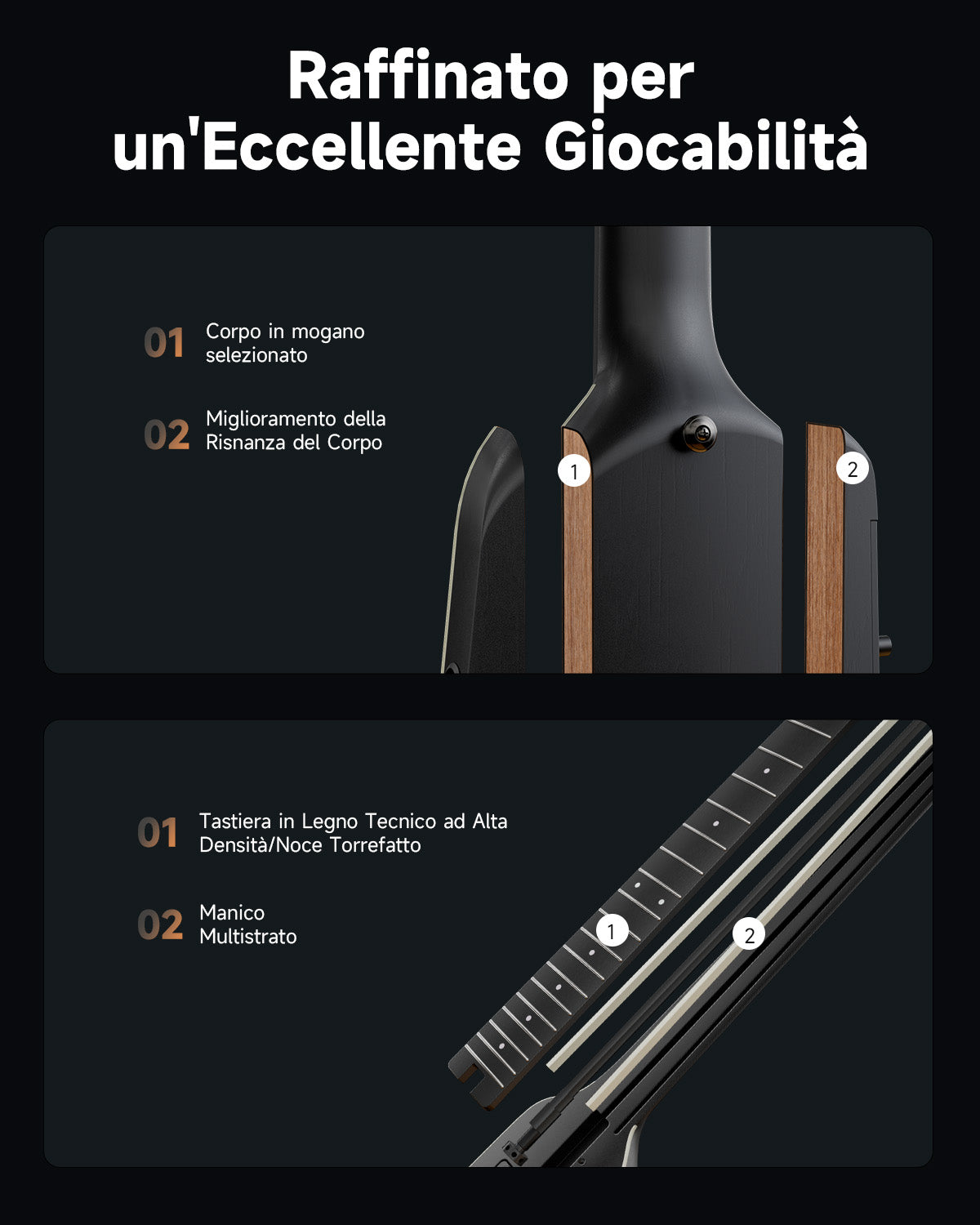 Donner HUSH™ X PRO Chitarra da viaggio versatile-Nero##