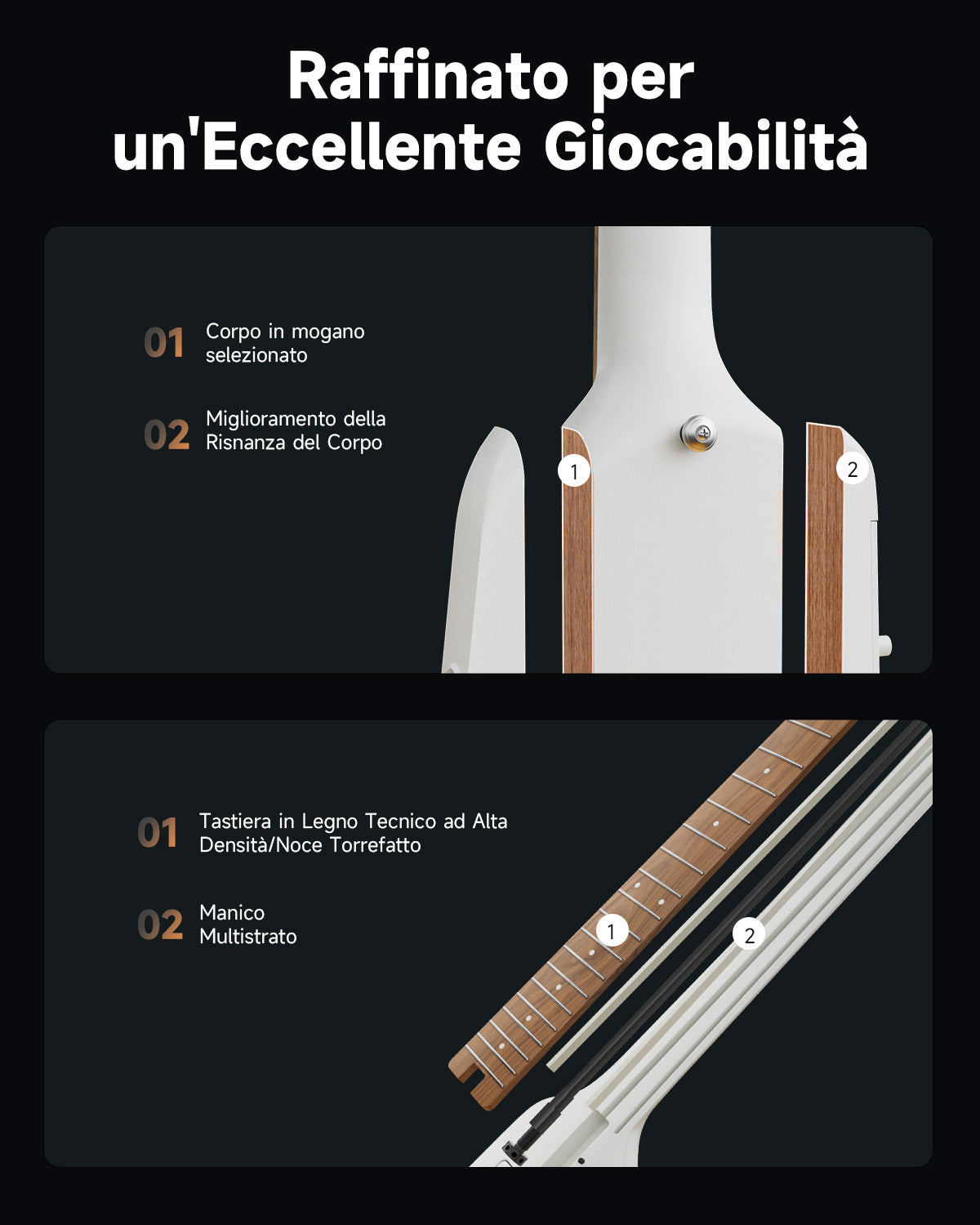 Donner HUSH™ X PRO Chitarra da viaggio versatile-Bianco##