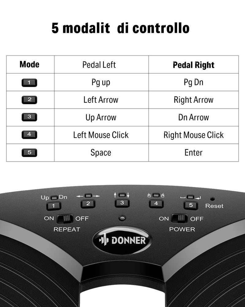 Donner Wireless Page Turner Pedal, pedale ricaricabile per girapagina musicale per tablet e telefono, nero