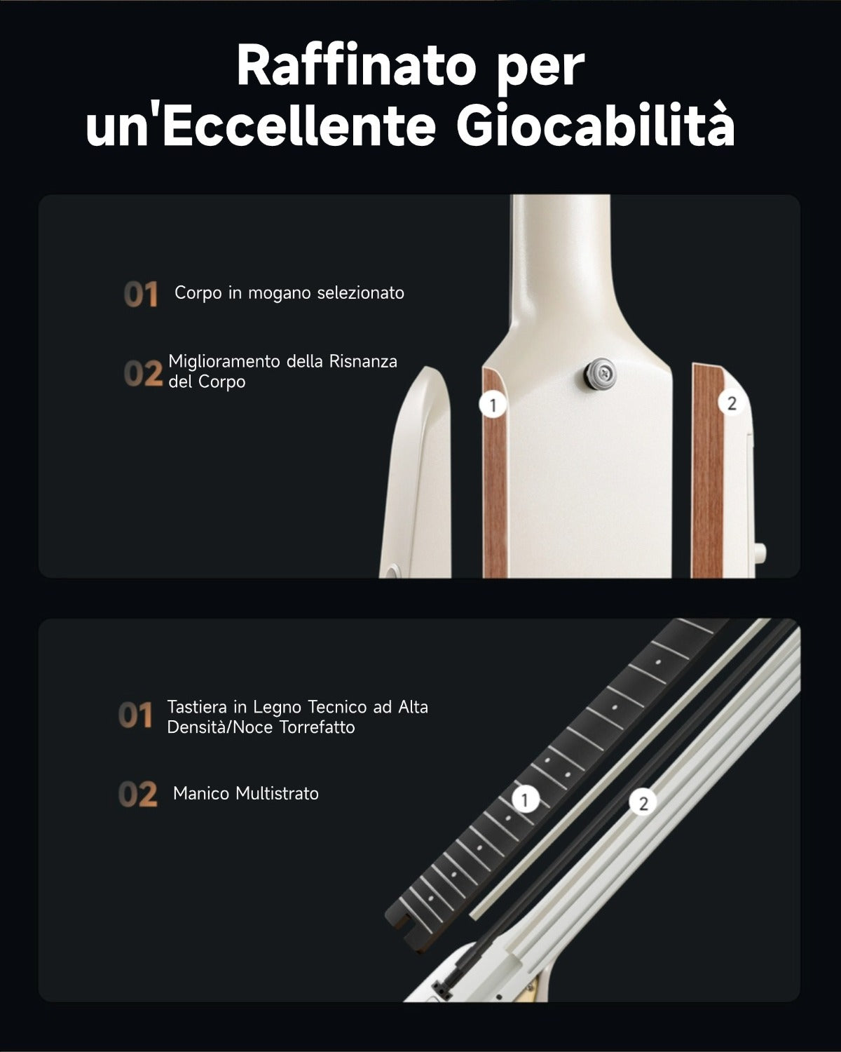 Donner HUSH™ X PRO Chitarra da viaggio versatile-White-Luxe##