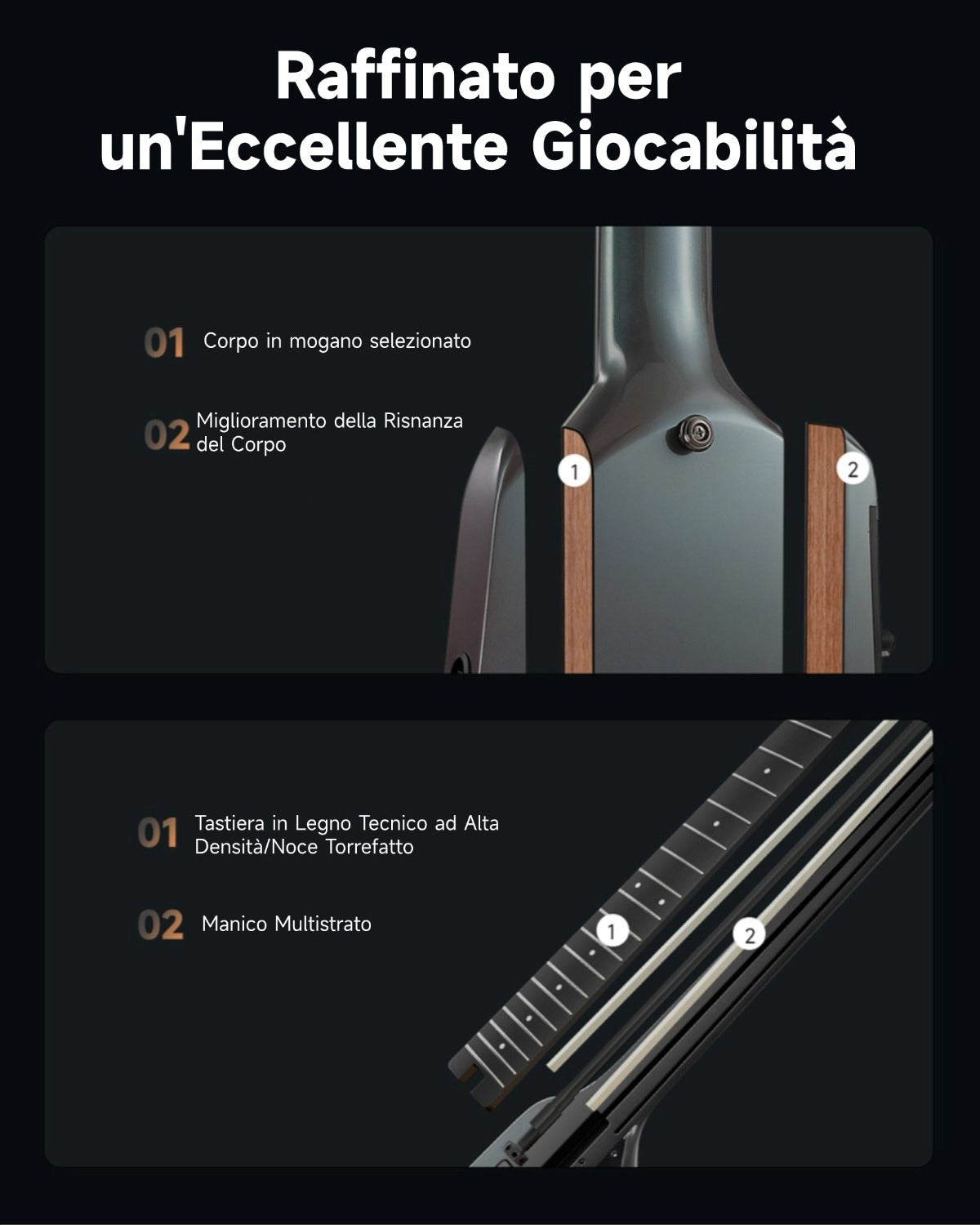 Donner HUSH™ X PRO Chitarra da viaggio versatile-Midnight Glow##