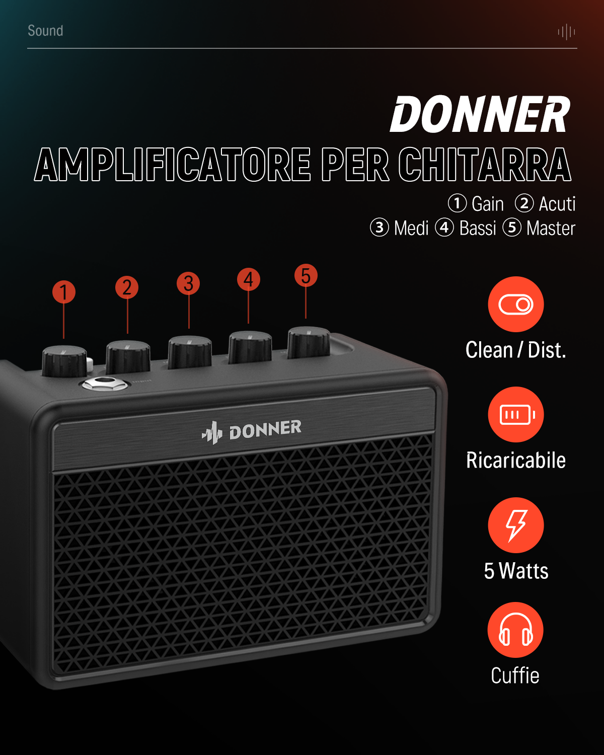 Donner DST-152S chitarra elettrica set