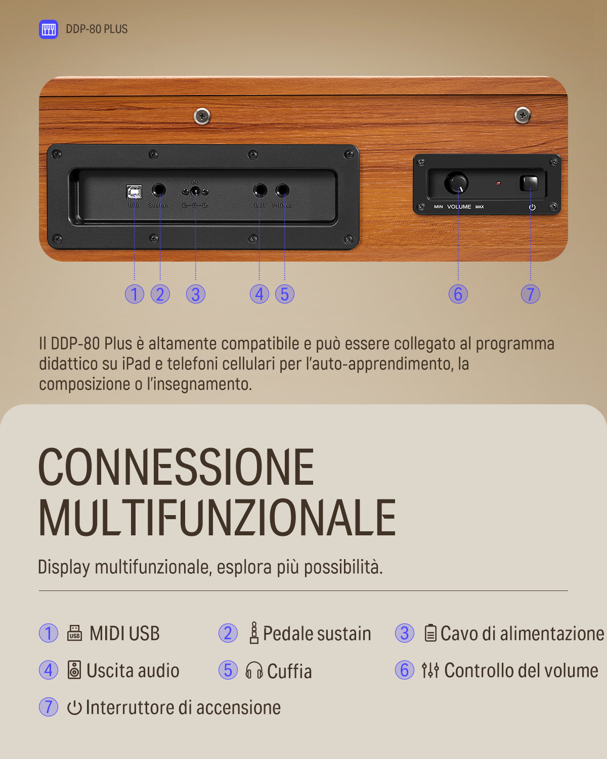Donner DDP-80 PLUS Pianoforte digitale con coperchio semiaperto