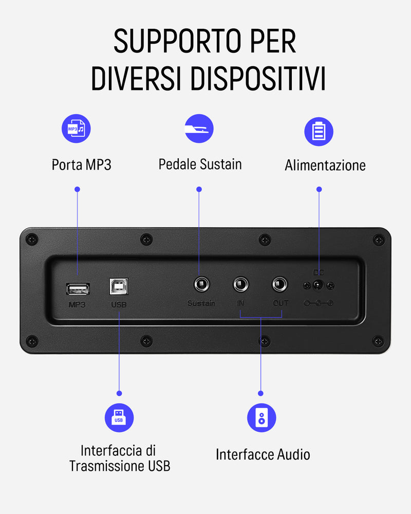 Donner DDP-100 Pianoforte digitale verticale 