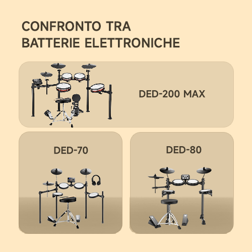 Confronto dei tamburi