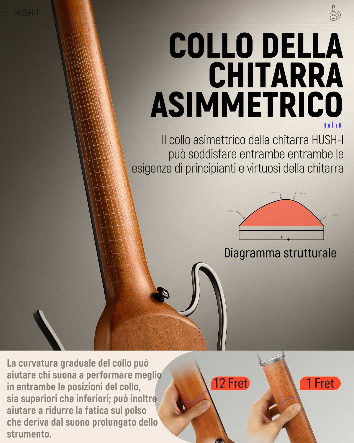Donner HUSH-I Chitarra