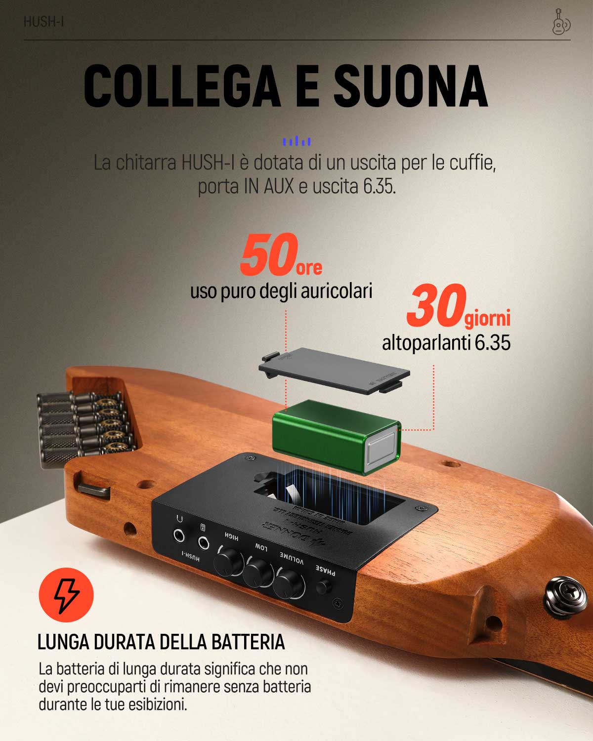 Chitarra Da Viaggio Donner HUSH-I - Elettrica Acustica Portatile, Leggera, Silenziosa, Con Custodia - Foto 10