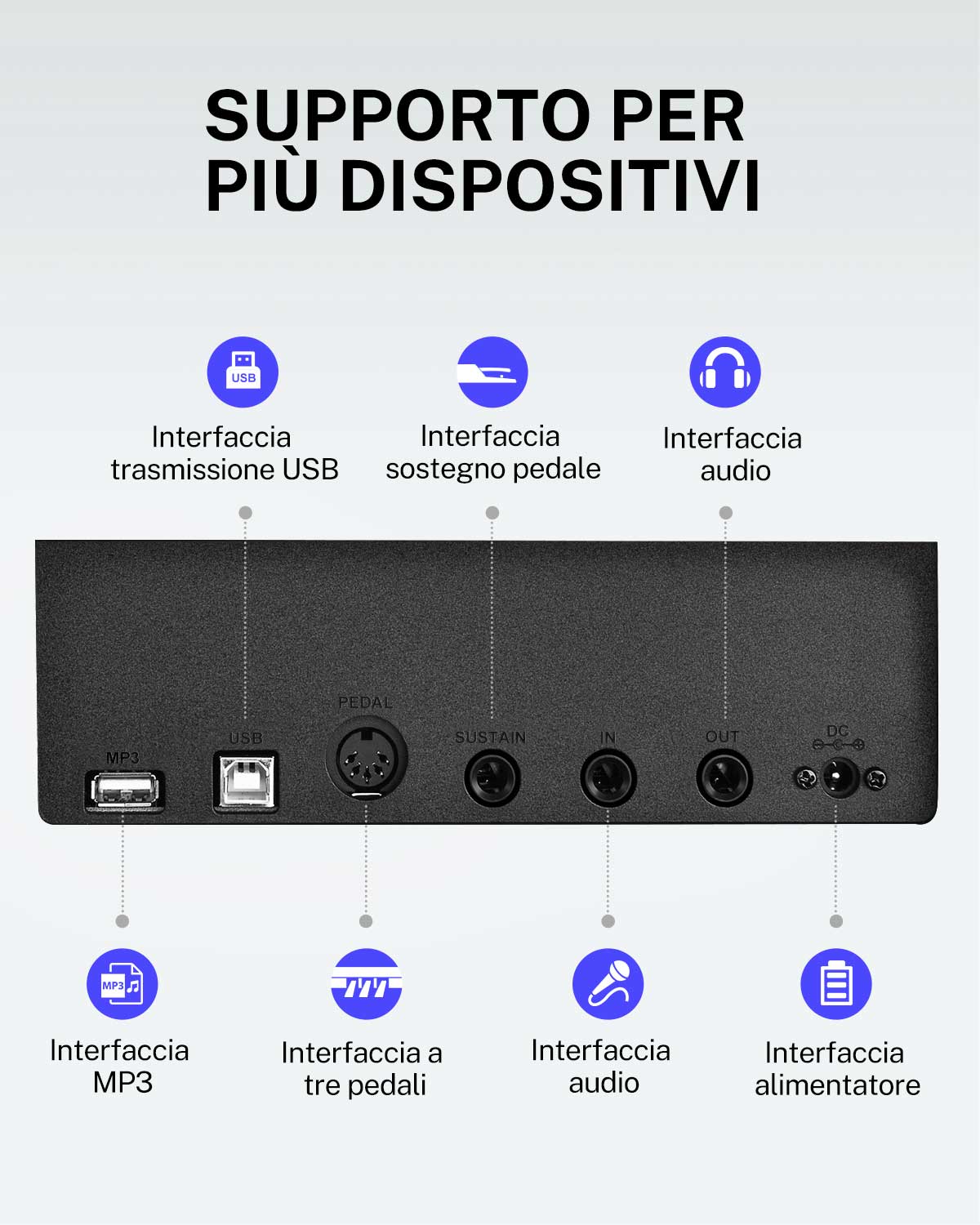 Donner DEP-20 pianoforte digitale pieno ponderato a 88 tasti portatile